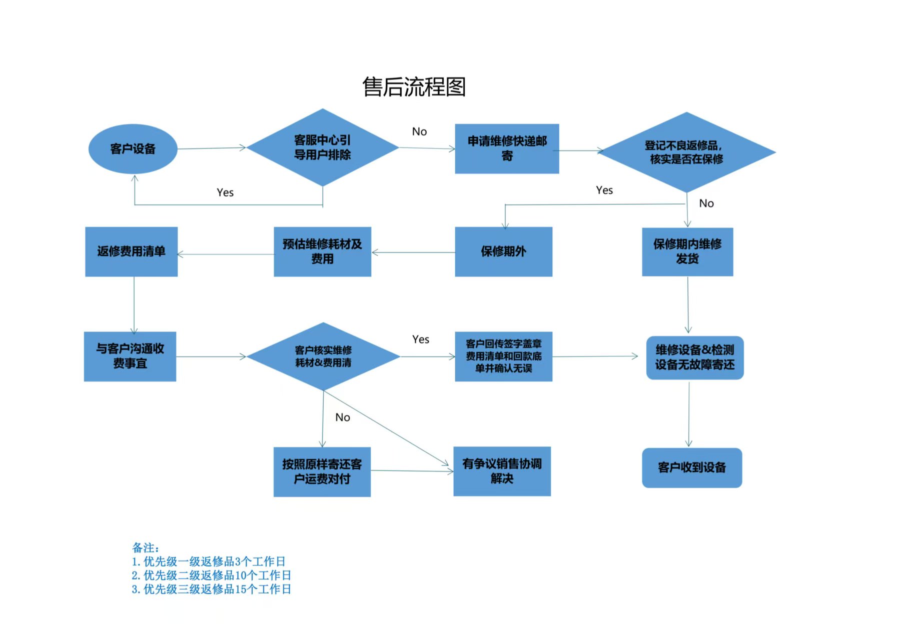 微信图片_20250514171838.jpg